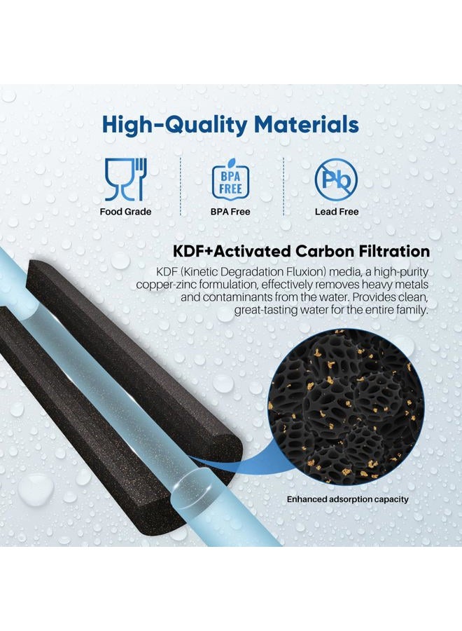 Pure Plus 5 Micron 10" x 4.5" Whole House Coconut Shell Activated Carbon and KDF Water Filter, Heavy Metal Removal Replacement Water Filter, CTO10BB-KDF, 2 PACK - Image 5