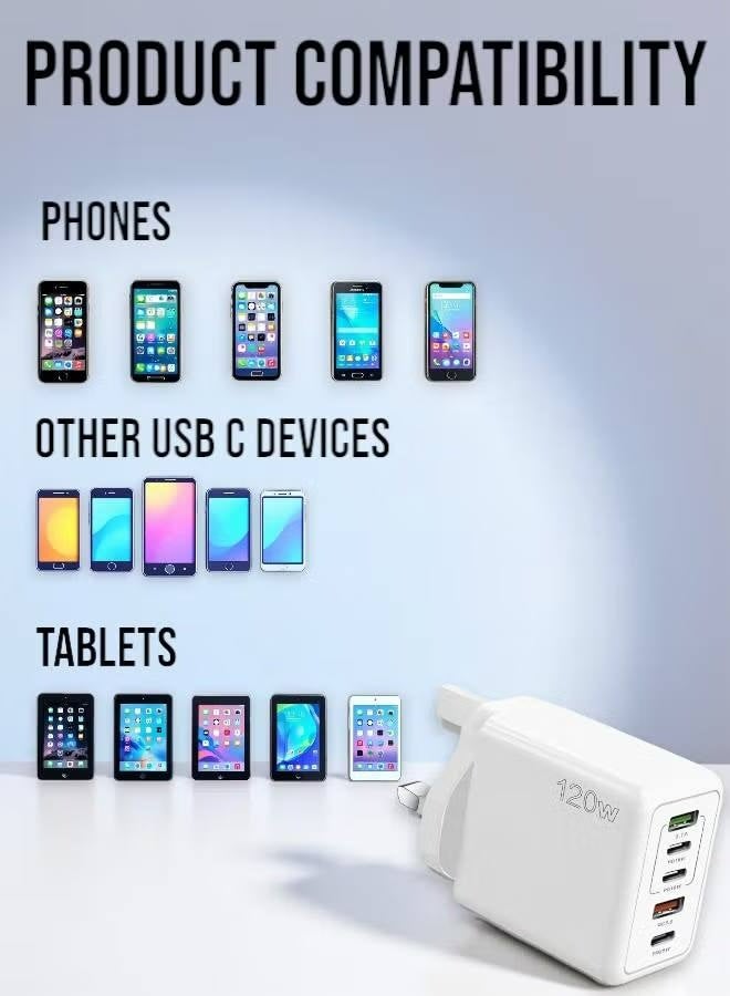 120W PD QC 3.0 Type C USB Charger Adapter (White), 5-Port USB A & USB C Charging Hub Compatible with iPhone 15/14/13 Pro Max, Samsung Galaxy S23/S22, iPad, OnePlus, Pixel, AirPods & More - Image 2