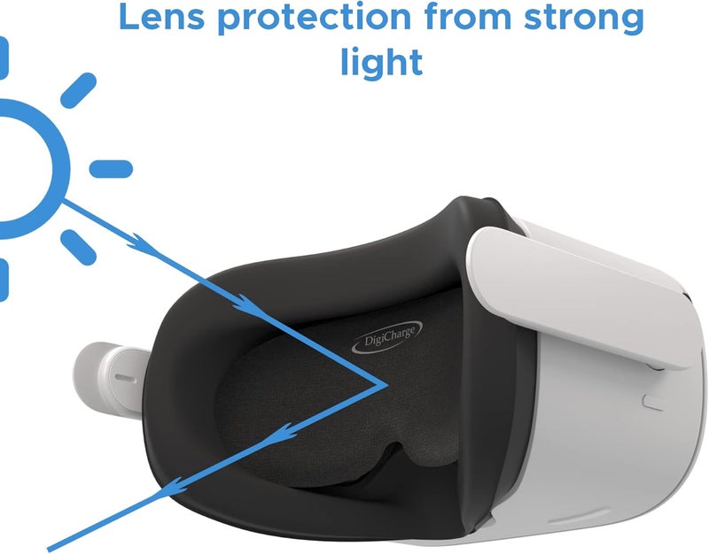 Digicharge VR Lens Cover Protector, Compatible with Meta Quest 3S, Xbox edition, Quest 3, Quest 2, Accessories Oculus Rift S, Valve Index, Pico 4, Premium Foam, Dust and Scratch VR Lens Cap Heavy load resistant - Image 3