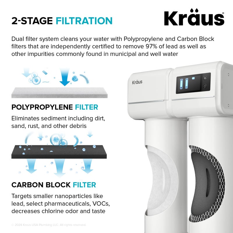 KRAUS Purita 2-Stage Under Sink Water Filtration System with Digital Display Monitor, FS-1001 - Image 5