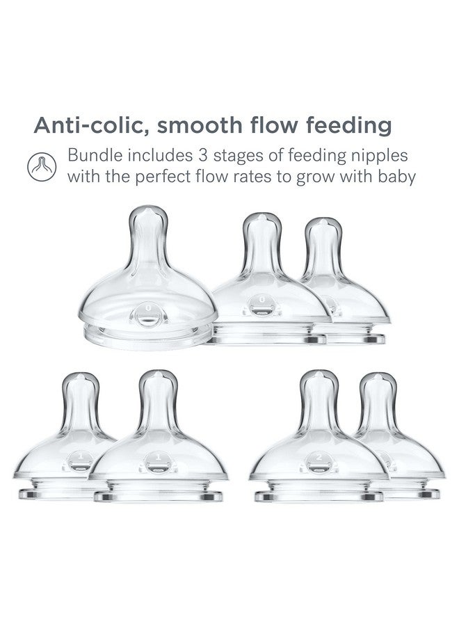 Smilo Baby Bottle Feeding Gift Set - Bottle Set with 100% Silicone Newborn Pacifier, Replacement Nipples and Baby Bottles Cleaning Brush - Perfect Essentials and Gift for Girls & Boys - Pink - Image 4