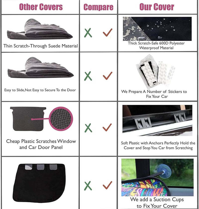 Winbate 2PCS Car Door Protector for Dogs Pet Car Door Cover-Waterproof Scratchproof Nonslip Durable Car Door Protector, Machine Washable Pet Vehicle Door Guard (2 Packs Universal Fit) - Image 4