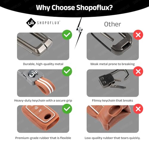 SHOPOFLUX Metal Key Cover Compatible with i10 Grand | Santro | Eon (Brown Silicone) - Image 4