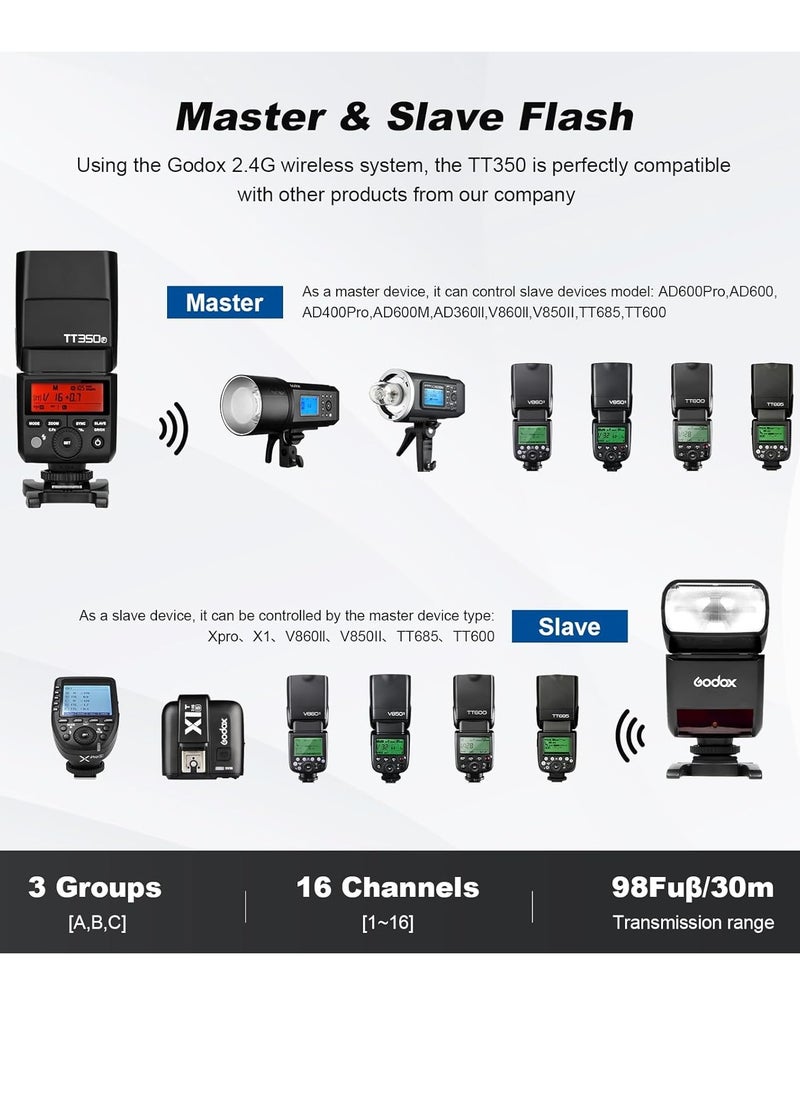 TT350N Speedlite Camera Flash for Nikon 2.4G Wireless X System 1/8000s TTL HSS Mini 2500mAh Lithium Battery 0.1~2.2s Recycle Time Gehörena D800 D700 D7100 D7000 D5200