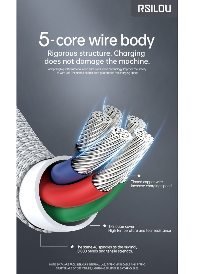 ارسيلو R2028-001 كابل USB-C إلى USB-C، 60 وات، عالي المتانة ومرن، كابل شحن وبيانات سريع، مضفر بطول 1 متر، معدل سرعة نقل الأسلاك النحاسية 480 ميجابايت في الثانية، خالٍ من التشابك - Image 4