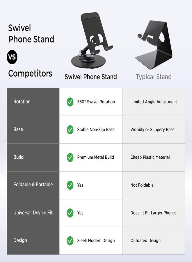 Uncaged Ergonomics 360° Swivel Rotating Adjustable Phone Stand for Desk, Portable & Foldable Cell Phone Stand for Desk, Compact Mobile Stand for Tabletop, Office, Kitchen & Bedroom (Black) - Image 4