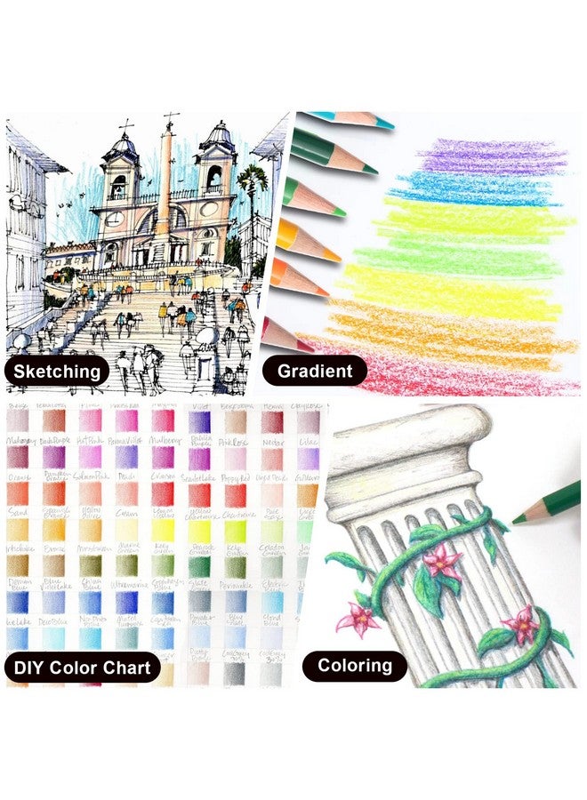 KALOUR Premium Colored Pencils,Set of 120 Colors,Artists Soft Core with Vibrant Color,Ideal for Drawing Sketching Shading,Coloring Pencils for Adults Beginners kids… - Image 4