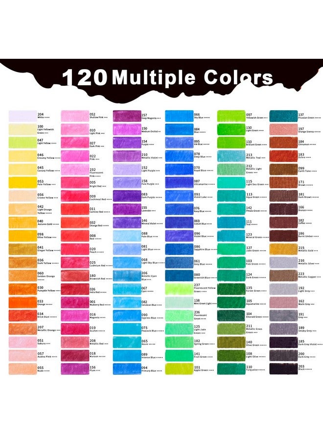 KALOUR Premium Colored Pencils,Set of 120 Colors,Artists Soft Core with Vibrant Color,Ideal for Drawing Sketching Shading,Coloring Pencils for Adults Beginners kids… - Image 2