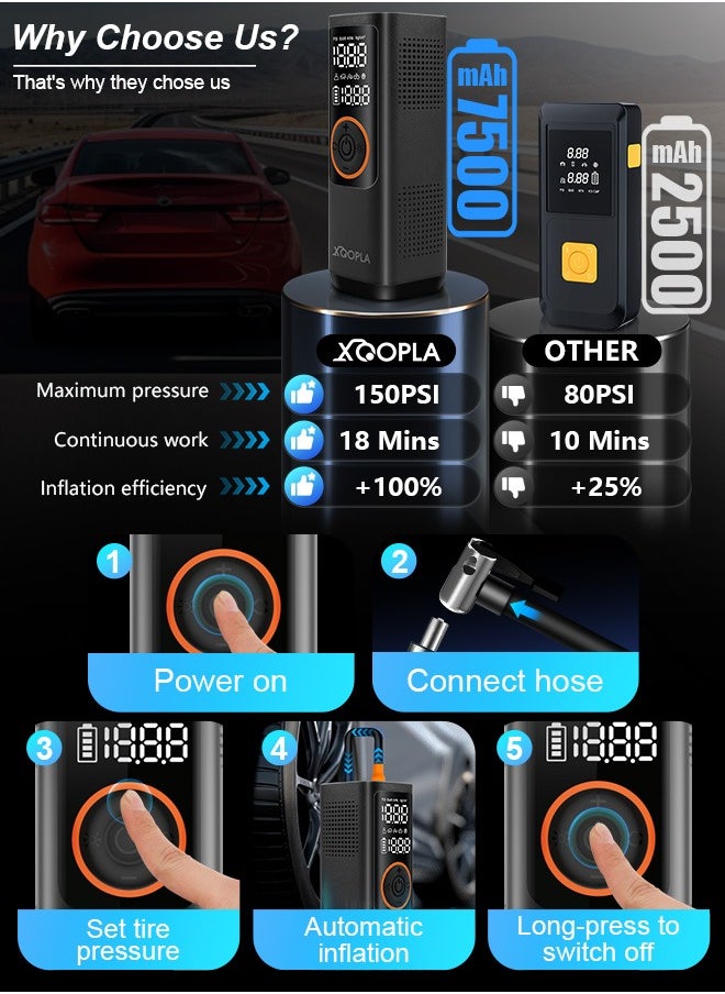 Xoopla - Car Tyre Inflators 150PSI Portable Air Compressor ，Automatically Stop Tire Inflator ，Car Air Pump with Digital LCD Display And Emergency lighting 5 Modes Electric Pump for Car Bike Ball Motorcycle，7500mAh Battery and Power Bank Function - Image 1