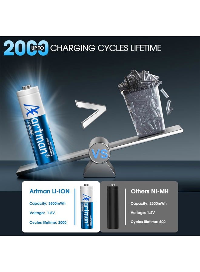 A Artman بطاريات ليثيوم AA قابلة لإعادة الشحن من آرتمان 8-pack 3600mWh مع شاحن سريع، بطاريات ليثيوم AA لكاميرا بلينك الخارجية، 1.5 فولت خرج ثابت بطارية AA قابلة لإعادة الشحن حتى 2000+ دورة - Image 3