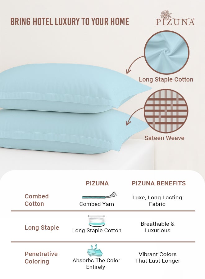 Pizuna Pure 100% Cotton King Size Pillow Case 50x90 cm Baby Blue, 400 Thread Count Soft Luxurious Long Staple Cotton Sateen Weave Pillow Cover With 5 cm Hem (Cooling Pillowcase - 2 PC) - Image 2