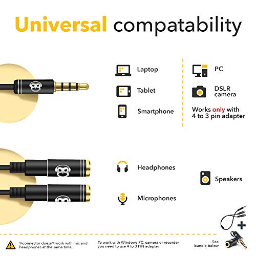 PowerDeWise Y Splitter - Mic and Mic - TRRS Audio Signal Splitter Cable for Lavalier Microphone - Image 3