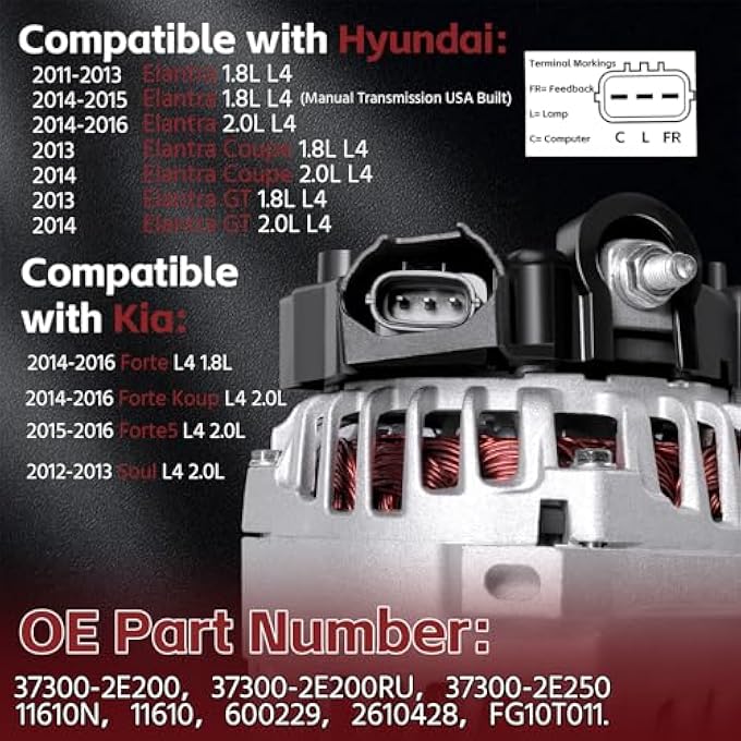 SOASEMBE 11610 Alternator 90A 1.8L/2.0L Compatible with Hyundai Elantra/Elantra GT/Elantra Coupe, Kia Soul/Forte/Forte5/Forte Koup 2011-2017 High Output Alternator Replacement 373002E200 6-Groove Clutch Pulley - Image 2