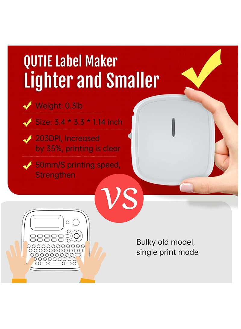Portable Bluetooth Label Printer for Shipping, Storage, and Organization - Mini Sticker Maker with Multiple Templates and Adhesive Labels (X2) for Home and Office Use.