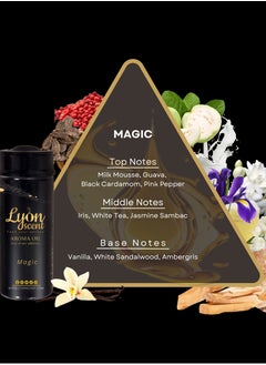 LYON SCENT Lyon Scent Aroma Oil, 100% Pure Oil, Perfume for Air Freshener, Diffuser Aroma, Fragrance Oil, Air Freshener Oil refill, Essential Scented Oil, Luxurious Scent (MAGIC)  - Image 2