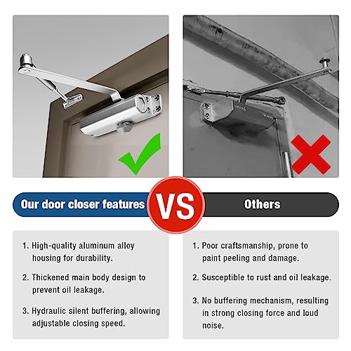 Ougourim Door Closers Commercial Heavy Duty Automatic Door Closer Residential Grade 3 Spring Hydraulic Door Closer Silver Aluminium - Image 3