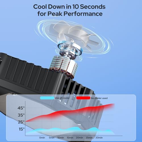 UN1QUE CellPhone Cooler, RGB Phone Cooling Fan, Gaming Cooler 3 Speed Adjustable with Semi-Conductor Cooling Chip, Phone Radiator with Temperature Display for Mobile Gaming - Image 2