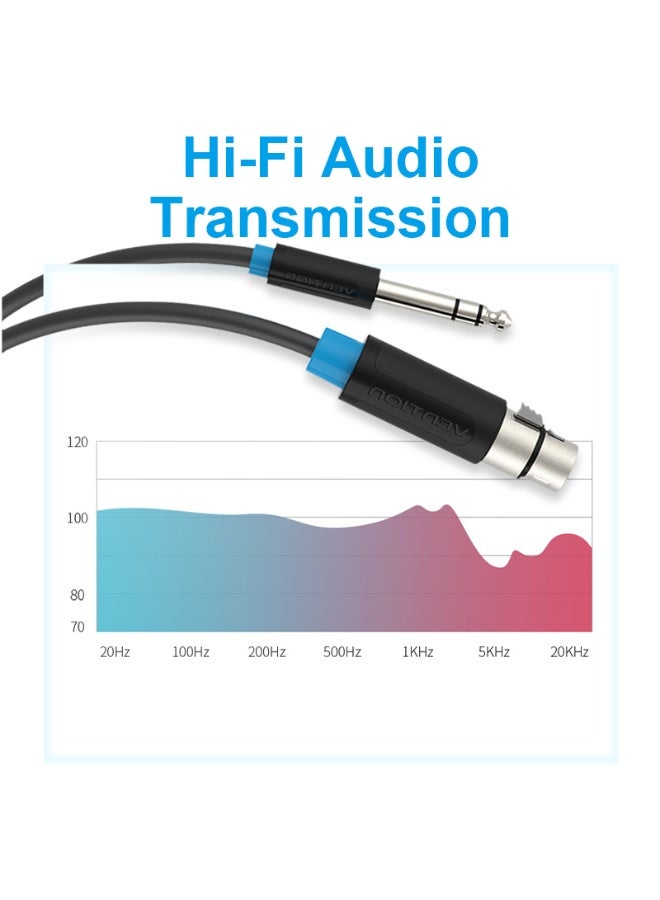 VENTION 6.5mm Male to XLR Female Audio Cable 1M Black Model - Image 3