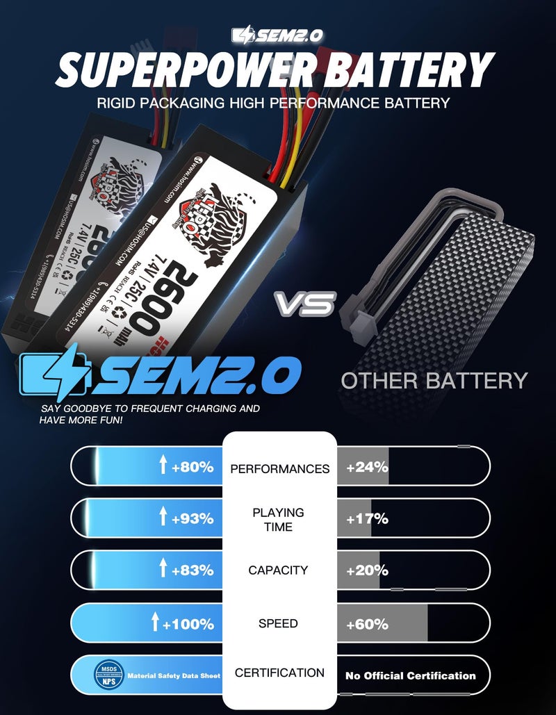 Hosim Brushless RC Cars, 1:10 68+ KMH High Speed Remote Control Car for Adults Boys, 4X4 All Terrains Waterproof Off Road Hobby Grade Large Fast Racing Buggy Toy Gift Monster Trucks - Image 3