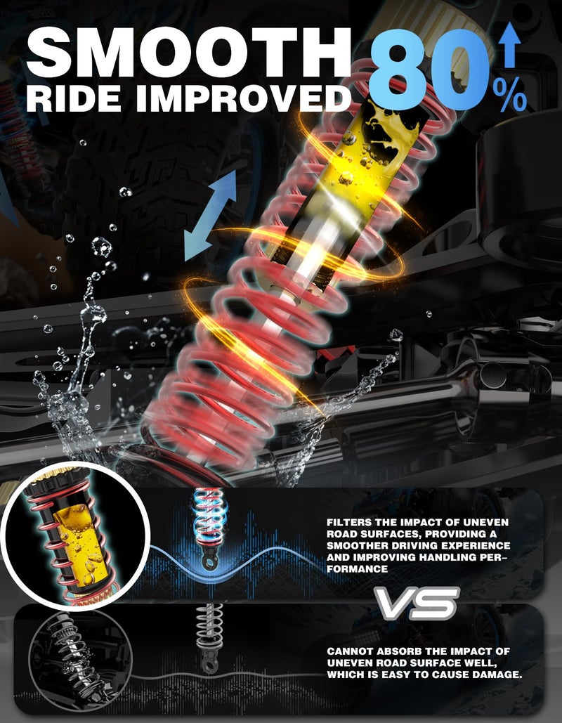 Hosim Brushless RC Cars, 1:10 68+ KMH High Speed Remote Control Car for Adults Boys, 4X4 All Terrains Waterproof Off Road Hobby Grade Large Fast Racing Buggy Toy Gift Monster Trucks - Image 4