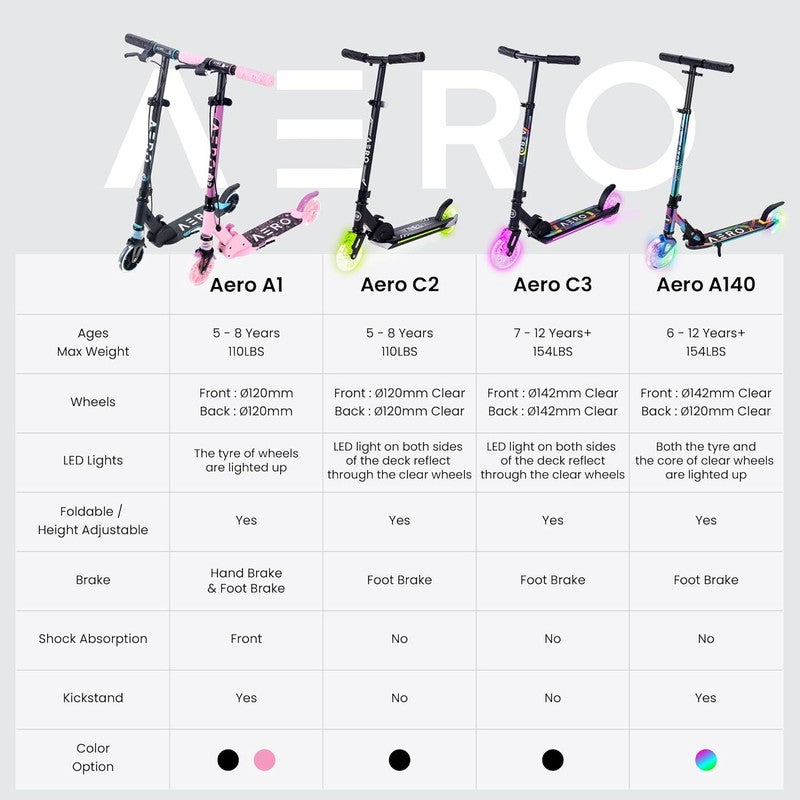 إيرو سكوتر Aero Mobility القابل للطي C3 - أسود - Image 4