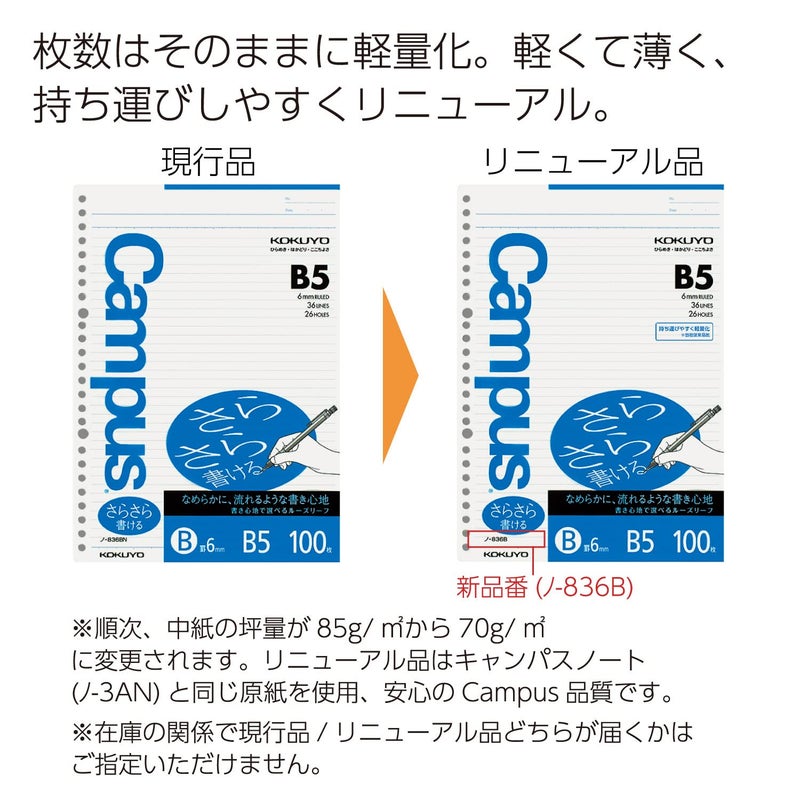 Kokuyo Campus Loose Leaf Paper for Binders, Sarasara Smooth Writing, B5, B 6mm Ruled, 26 Holes, 36 Lines, 100 Sheets, pH Neutral, Bleed Resistant, 75gsm, Japan Import (NO-836BN) - Image 2