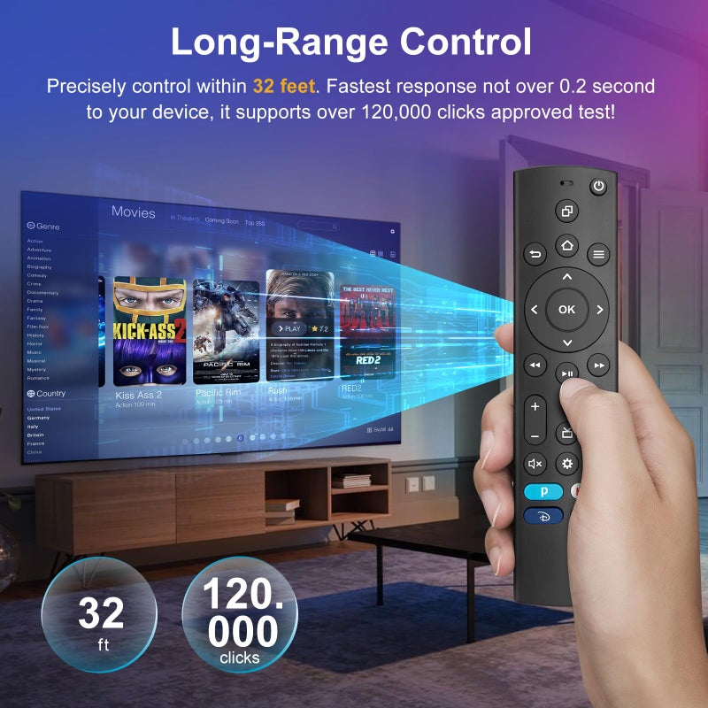 EWO'S (Pack of 2) Universal Remote Control for Samsung/Insignia/Toshiba/TCL/Vizio/Pioneer/Roku Smart TVs Remote Replacement, Compatible with Voice Smart TV - Image 3