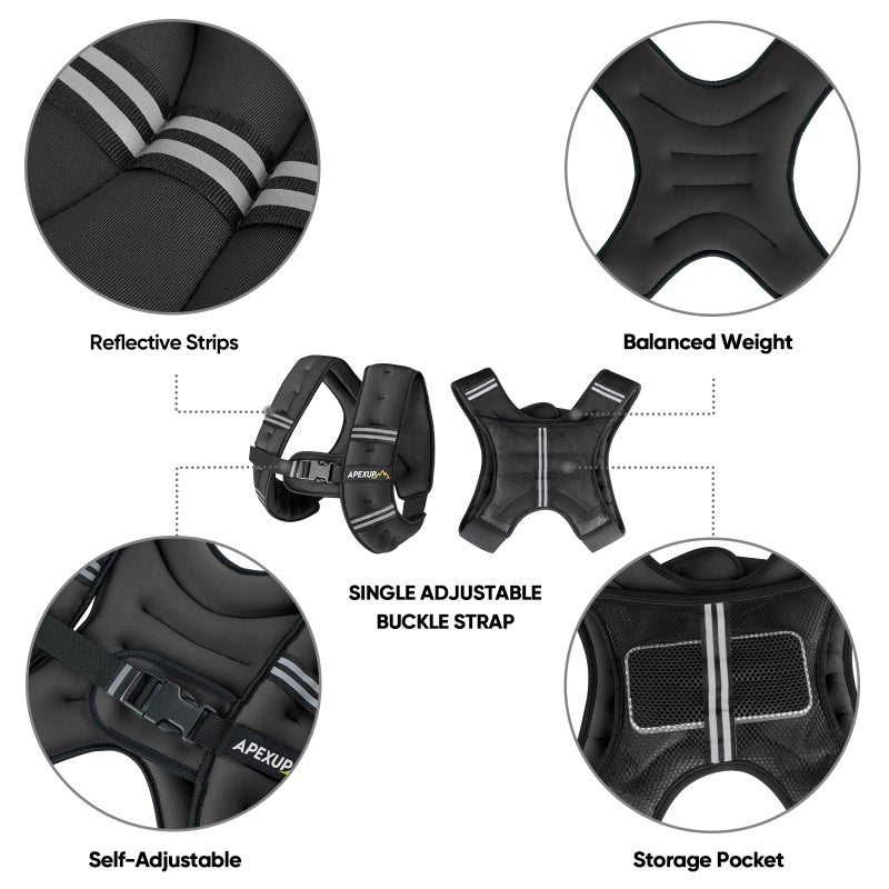 APEXUP 5lbs Weighted Vest Men Women, Weight Vest for Women Workout Equipment for Strength Training Running (Black) - Image 4