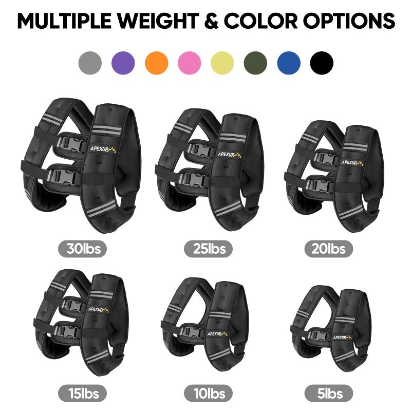 APEXUP 5lbs Weighted Vest Men Women, Weight Vest for Women Workout Equipment for Strength Training Running (Black) - Image 3