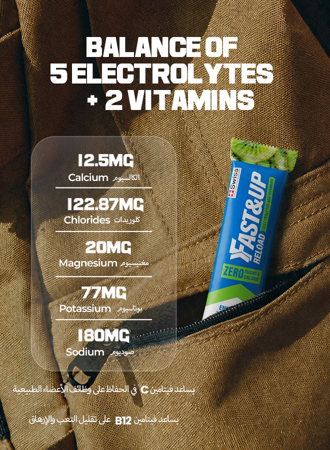 FAST&UP Reload - Zero Sugar Instant Hydration Sticks - Kiwi Berry Flavour - Image 2