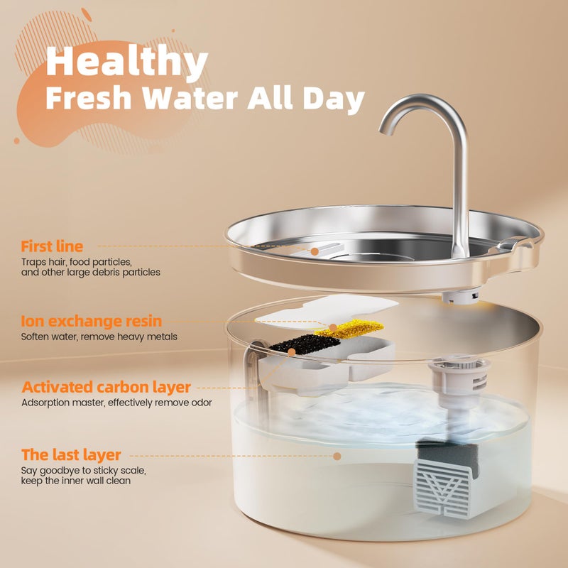 KOOGMOON Cat Water Fountain Stainless Steel: 2.2 L Cat Fountain for Drinking - Automatic Pet Water Fountain for Cats Inside - Metal Cat Dog Water Dispenser Bowl with Faucet Water Level Window Ultra Quiet Pump - Image 5