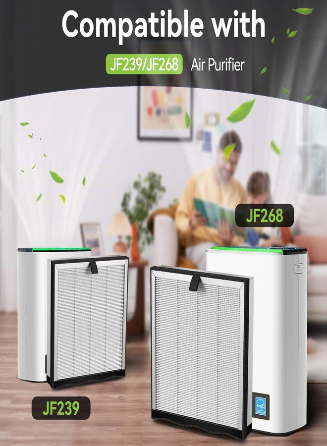 isingoione فلتر بديل JF239 متوافق مع جهاز تنقية الهواء JF239/JF268، فلتر كربون نشط عالي الكفاءة H13 HEPA حقيقي 3 في 1، عبوة من قطعتين - Image 2