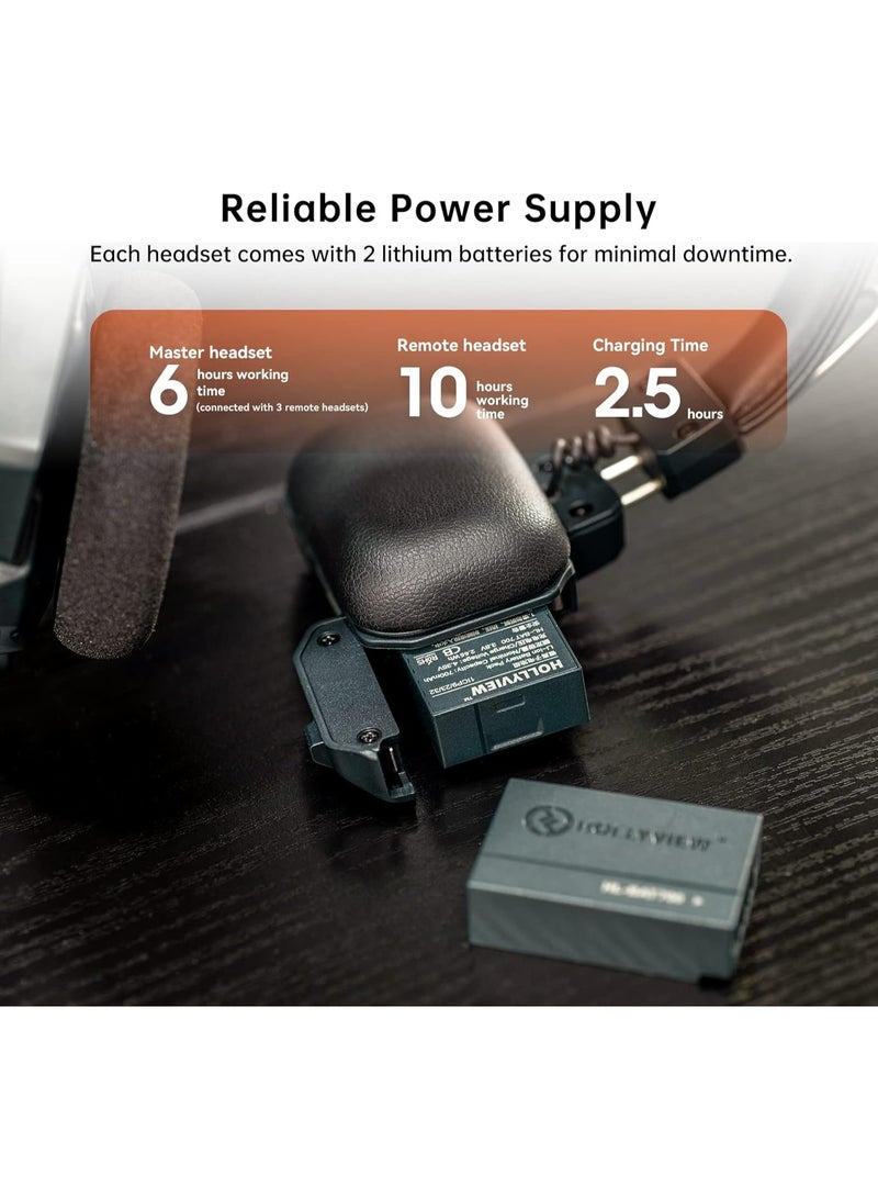 Hollyland Solidcom C1 Pro Wireless Intercom Headset System 6-Person Full Duplex 1100ft ENC Noise Cancellation PTT Mute Single Ear Headset for TV Film Drone Church Production - Image 4