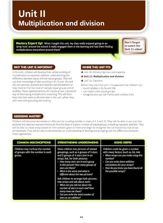 Power Maths Teaching Guide 1C - White Rose Maths edition  - Image 4