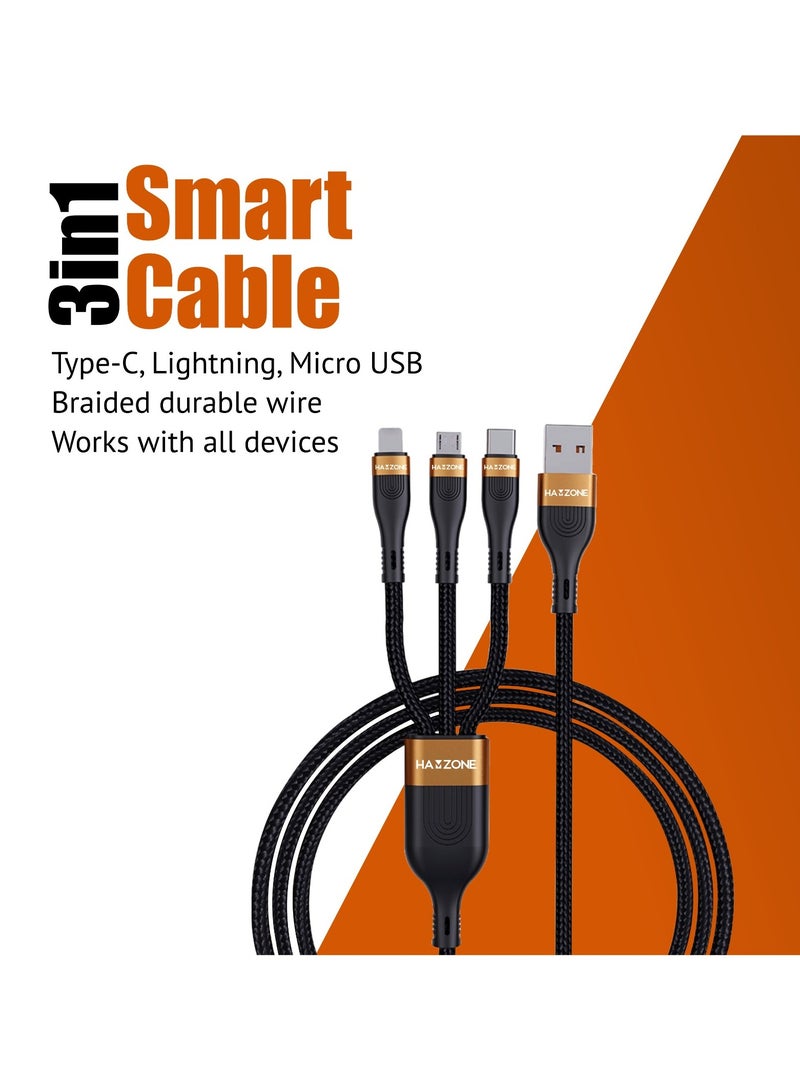 هامزون شاحن سريع 65 وات، شاحن حائط USB متعدد المنافذ مع PD وQC، كابل شحن 3 في 1 متضمن، متوافق مع iPhone وSamsung وHuawei والمزيد - Image 4