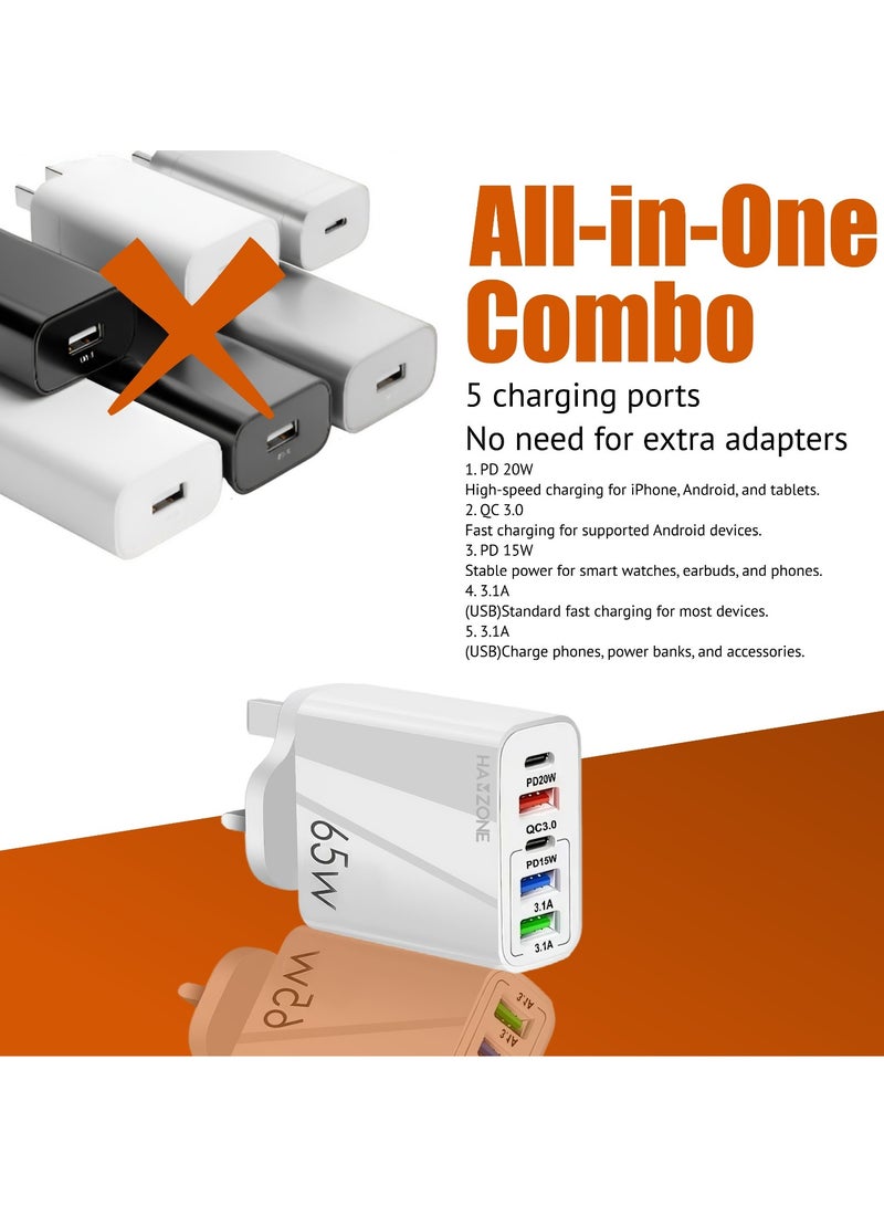 هامزون شاحن سريع 65 وات، شاحن حائط USB متعدد المنافذ مع PD وQC، كابل شحن 3 في 1 متضمن، متوافق مع iPhone وSamsung وHuawei والمزيد - Image 5