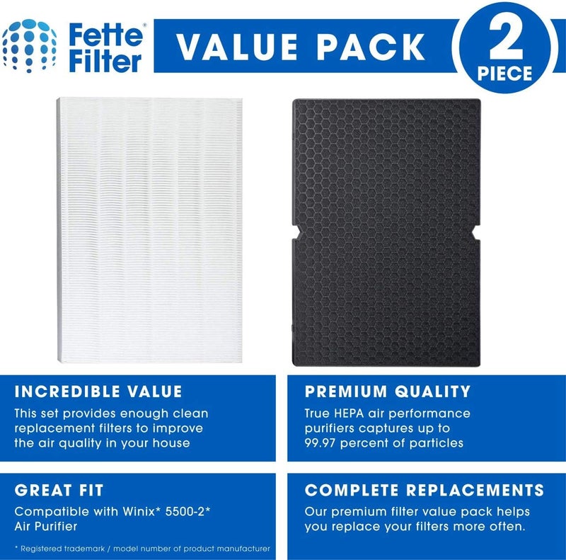 Fette Filter - Replacement Filter Compatible with Winix 116130 Filter H for Winix Air Purifier Model # 5500-2 & AM80. Combo pack. - Image 2