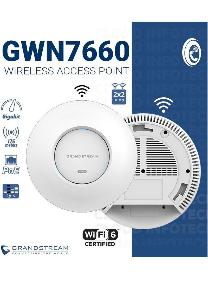 wireless access point Wi-Fi 6 Grandstream GWN7660