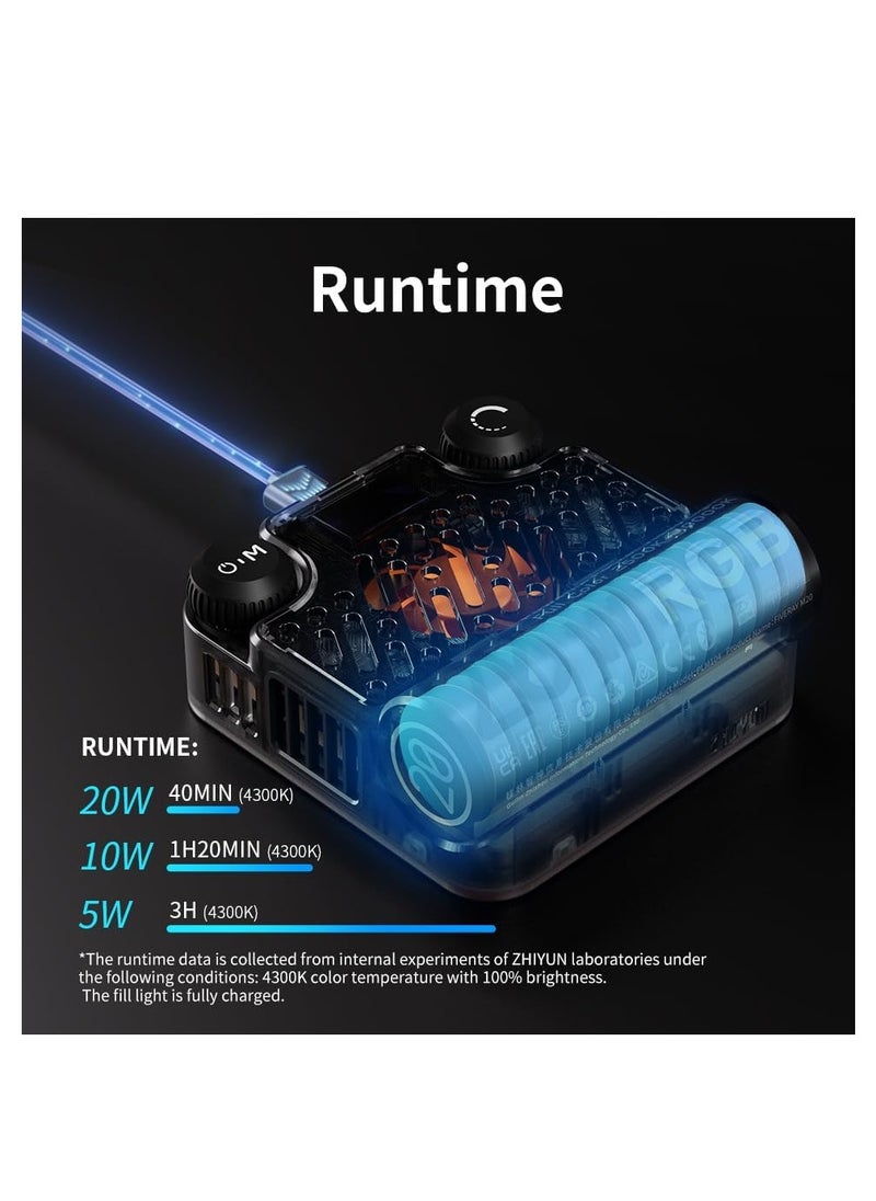 Zhiyun - Zhiyun FIVERAY M20C Combo [Official] 20W RGB Video Light Pocket Fill Light - Image 1