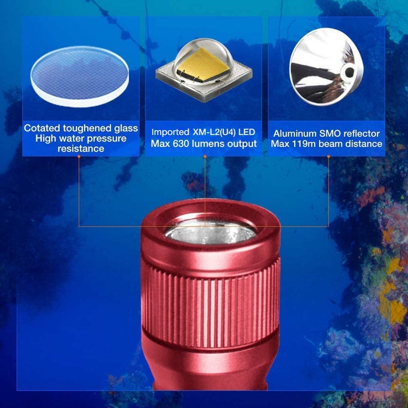 ORCATORCH مصباح الغوص المصغر ORCATORCH D560 مع ضوء رأس 650 لومن ومصباح غوص مع مشبك قناع دوار 360°، ضوء احتياطي تحت الماء بعمق 150م مع مفتاح دوار (لا يتضمن قناع الغوص) (أحمر) - Image 3