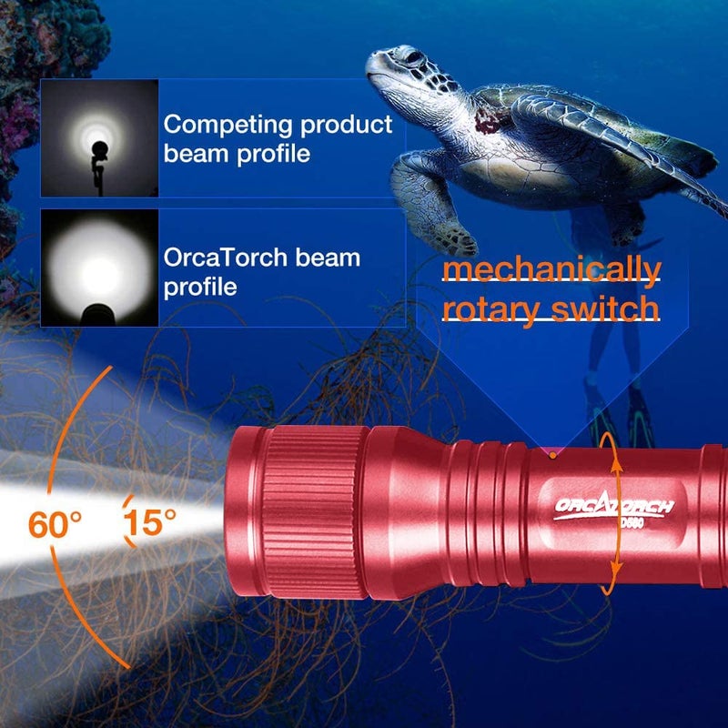 ORCATORCH مصباح الغوص المصغر ORCATORCH D560 مع ضوء رأس 650 لومن ومصباح غوص مع مشبك قناع دوار 360°، ضوء احتياطي تحت الماء بعمق 150م مع مفتاح دوار (لا يتضمن قناع الغوص) (أحمر) - Image 2