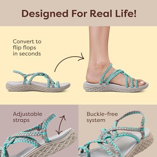 Plaka Explore Hiking Sandals for Women, Arch Support women's Walking Sandals with Adjustable Straps, Waterproof Strappy Sandals for Beach, poolside and Travel|Turquoise Brazilian Sand, size 9 - Image 4