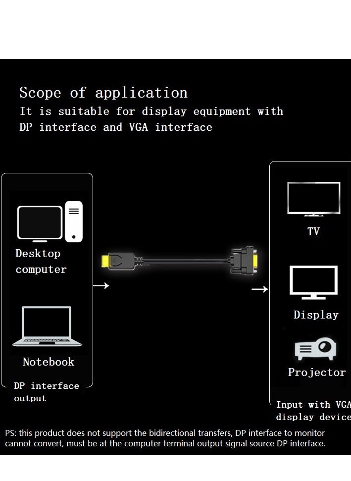  فيكتوال - كابل HDMI إلى VGA أسود متوافق مع شريحة توصيل 1 متر إلى 1.8 متر بدون محرك مع شريحة للكمبيوتر/الكمبيوتر المحمول/الكمبيوتر الشخصي/الشاشات - Image 1