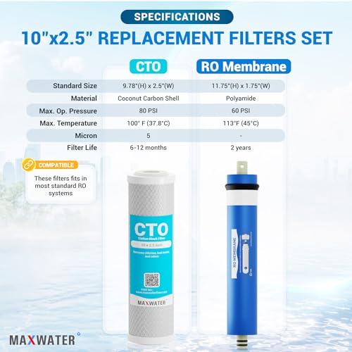Max Water Combo Pack FX12P and FX12M or TFM-24 Water Filter Replacement, Compatible GE RO Set GXRM10RBL GXRM10G Reverse Osmosis Systems - Carbon Block Filters and 50 GPD RO Membrane (Membrane + 2 CTO) - Image 2
