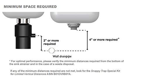 Coflex Snappy Trap 1 1/2" All-In-One-Drain Kit for Double Bowl Kitchen Sinks - Image 3