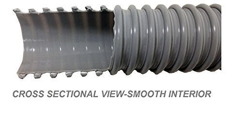 Coflex Snappy Trap 1 1/2" All-In-One-Drain Kit for Double Bowl Kitchen Sinks - Image 5