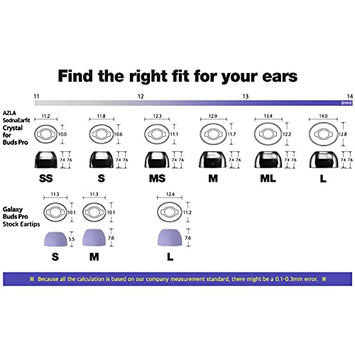AZLA SednaEarfit Crystal for Buds Pro / 3 Pairs (Size M/ML/L 3Pr) - Image 3