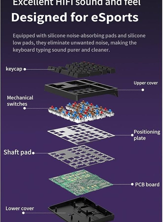 لوحة مفاتيح رقمية ميكانيكية سوداء 34 مفتاح USB-C سلكية مع إضاءة خلفية RGB للحاسوب المحمول وسطح المكتب - Image 5