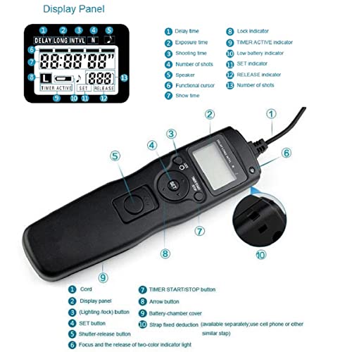 BOWONG DSLR Camera Wired Shutter Release Cable Remote Control for Canon EOS R5, 1D, 1Ds, 1D X, 5D, 6D, 7D, 30D, 40D, 50D, D60, D2000 - Image 3