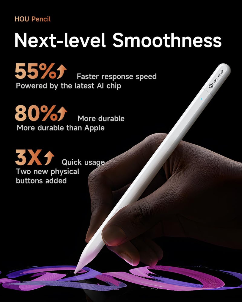 HOU Stylus Pen for Apple iPad - USB-C Charging with Hidden Port, Strong Magnetic Suction, Supports Undo & Eraser, Long Battery Life - Compatible with iPad Pro/Air/Mini & 6th to 11th Generation - Image 3